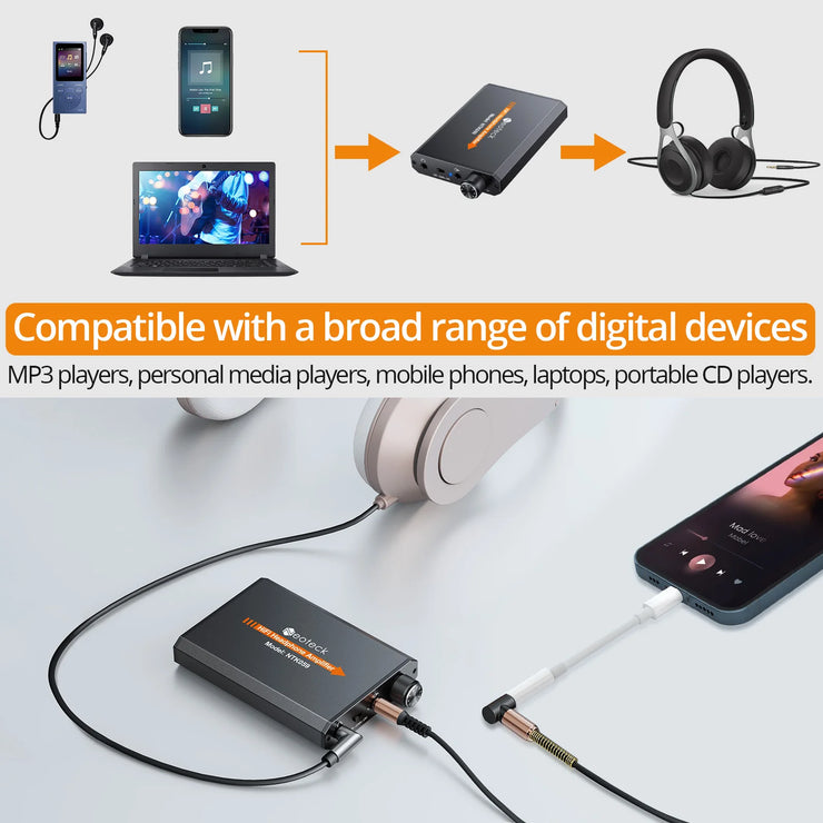 Neoteck Portable HiFi Headphone Amplifier 3.5mm AUX Input Output 16-300 Ohm Rechargeable Mini Earphone Amp For Phones