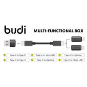 Budi 9 in 1 Multi-functional Cable Stick Type C to USB C Charging Cable for iPhone SIM TF Card Slot Storage Box TF Memery