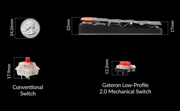 Keychron K3 Max QMK/VIA Wireless Custom Mechanical Keyboard Low Profile Gateron Switch Double-Shot PBT Keycap